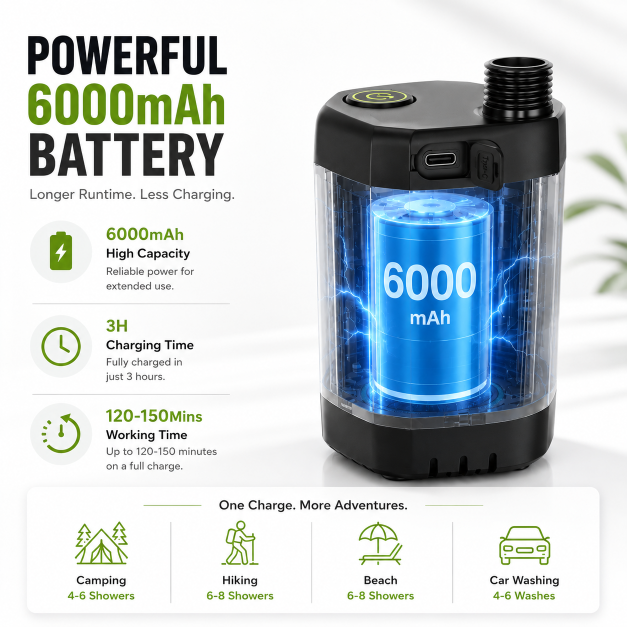 Arden 2.0 – Portable Rechargeable Shower