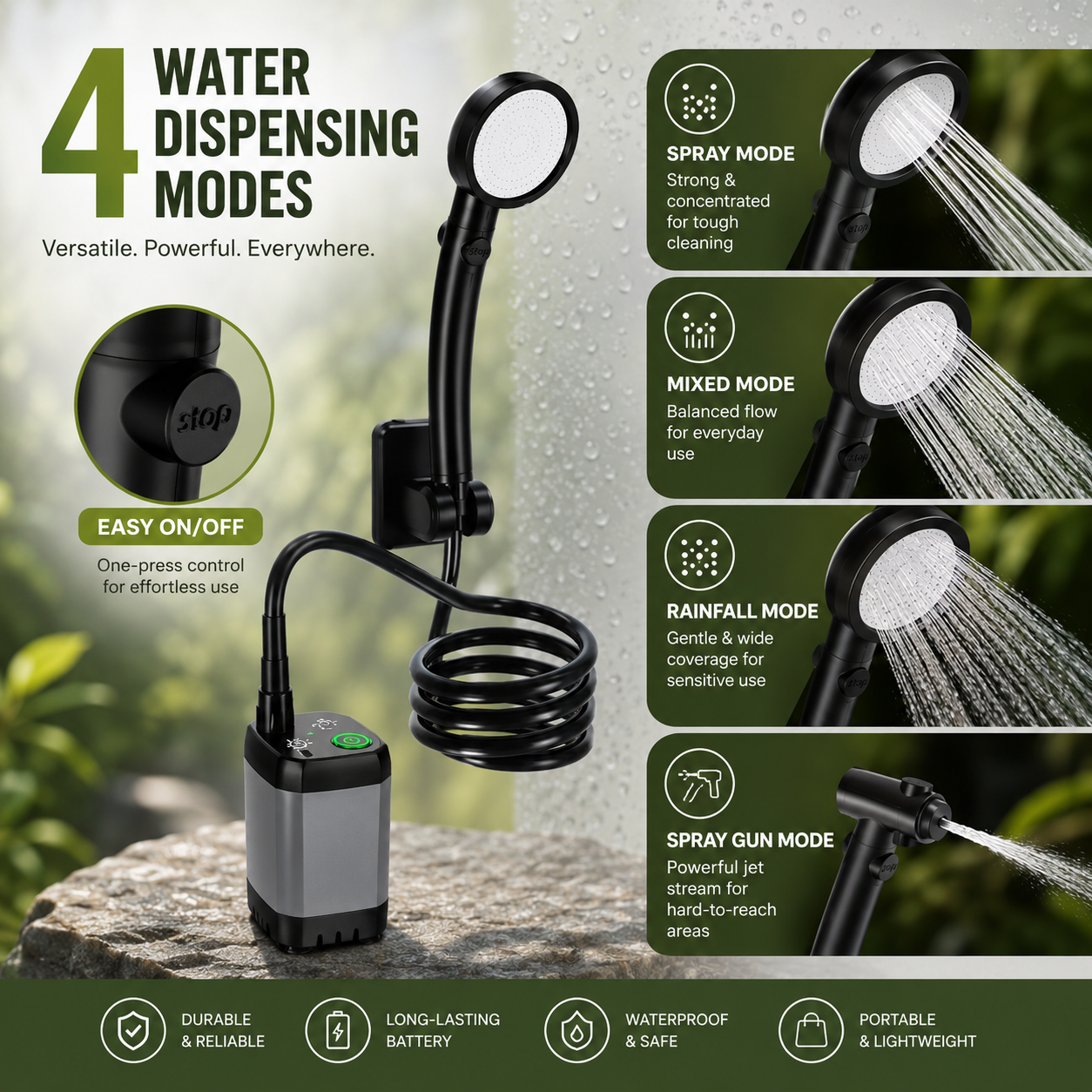 Arden 2.0 – Portable Rechargeable Shower