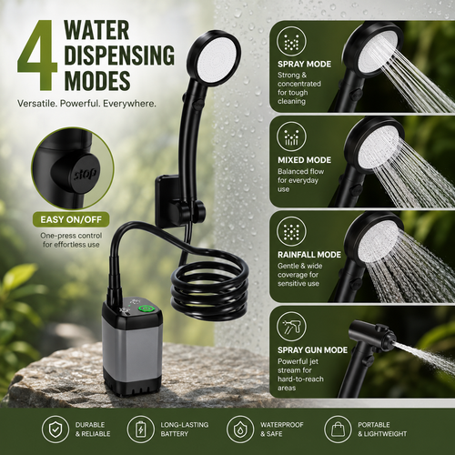 Arden 2.0 – Portable Rechargeable Shower